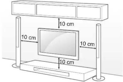 10 cm 10 cm 10 cm 10 cm