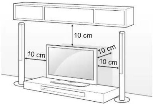 10 cm 10 cm 10 cm 10 cm