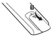 LG 29LN460U - FJERNBETJENING - 1