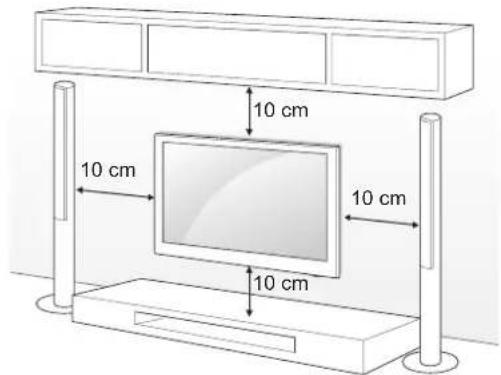 10 cm 10 cm 10 cm 10 cm
