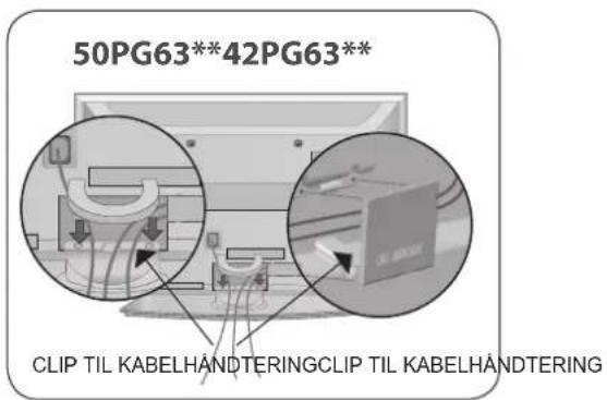 LG 42PG6300 - Forbind kablerne som nødvendigt. - 2