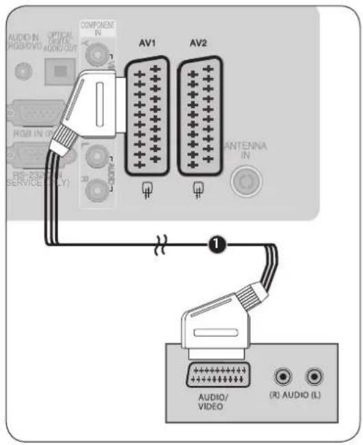 LG 42PG6300 - BEMARK - 1