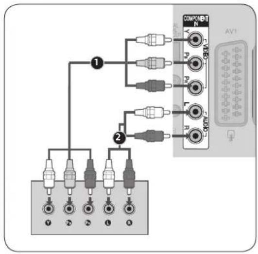 LG 42PG6300 - BEMÆRK - 1