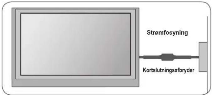 LG 42PG6300 - JORDFORBINDELSE - 1