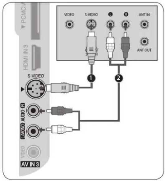LG 42PG6300 - Tilslutning med S-Video-kabel - 1