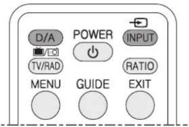 LG 42PG6300 - Valg af den primære signalkilde - 2