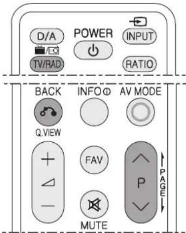 LG 42PG6300 - BEMÆRK - 1