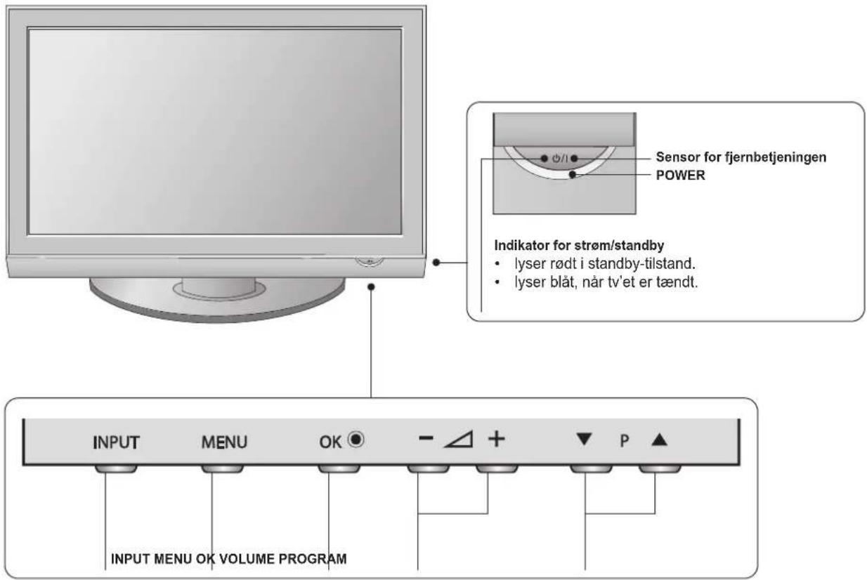 LG 50PG6300 - Drejefod - 2