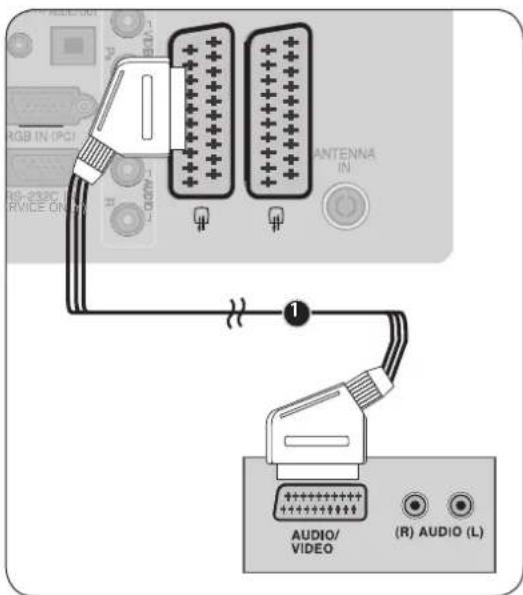 LG 50PG6300 - BEMÆRK - 1