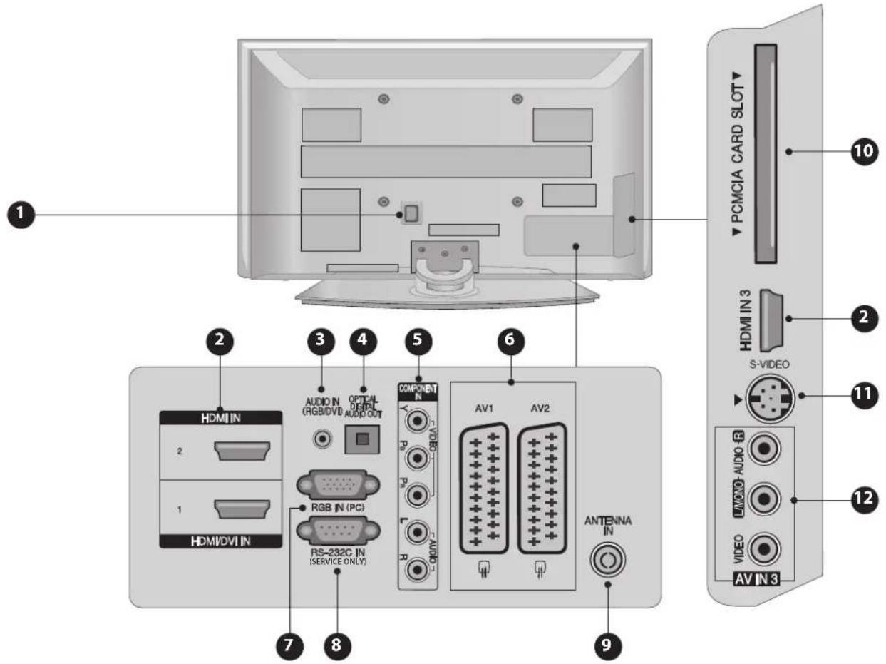 LG 50PG6300 - Drejefod - 3