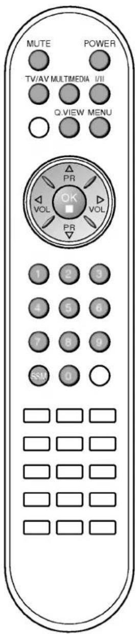 MUTE POWER TV/AV MULTIMEDIA I/II Q.VIEW MENU PR OK VOL VOL PR 1 2 3 4 5 6 7 8 9 ASM 0