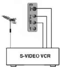 S-VIDEO VCR