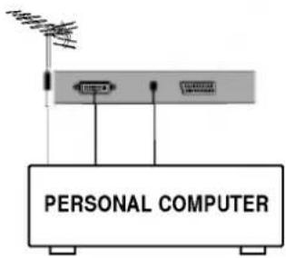 PERSONAL COMPUTER