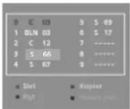 0 C 03 5 S 49 1 BLM 03 6 S 17 2 C 12 7 ---- 3 S 66 8 ---- 4 S 67 9 ---- ● Slot ■ Kupser ■ Rpt ■ Smoothly cut