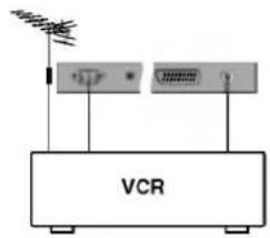 VCR