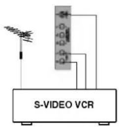 S-VIDEO VCR