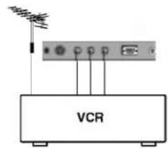 VCR
