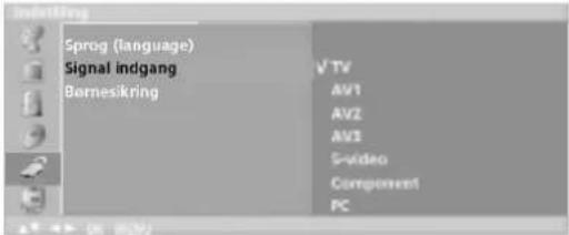 Sprog (language) Signal indgang Bornesikring TV AV1 AV2 AV3 5-video Component PC
