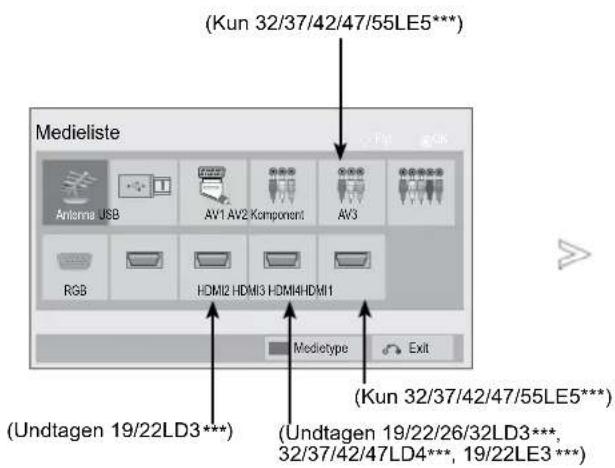 LG 60LD550N - LISTE OVER INDGANGSSIGNALER - 3