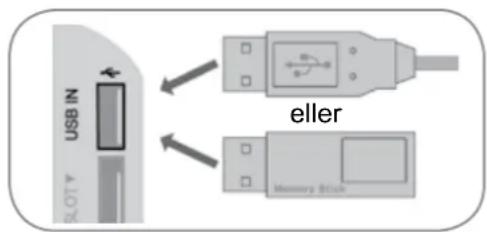 LG 60LD550N - SÅDAN BRUGER DU USB-ENHEDEN - 1