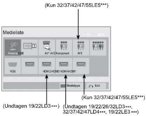 LG 60LD550N - LISTE OVER INDGANGSSIGNALER - 1