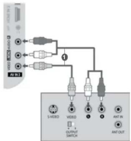 LG 60LD550N - TILSLUTNING MED T RCA-KABEL - 1