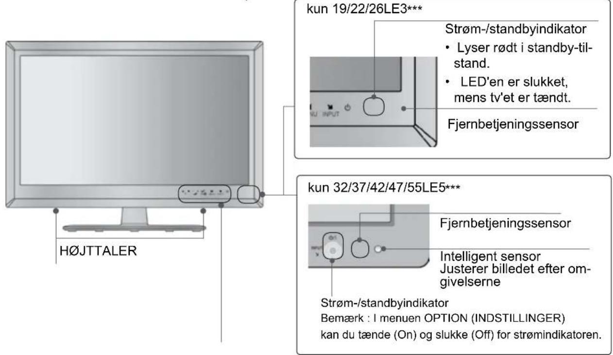LG 60LD550N - ▲ FORSIGTIG - 1