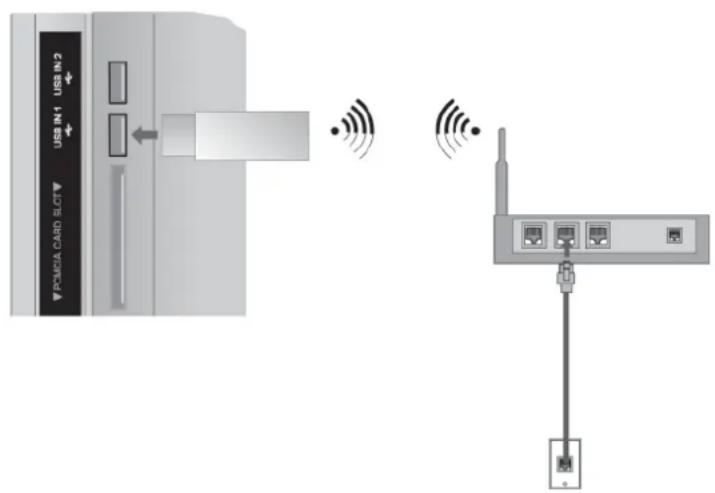 LG 55LD650N - Trådløs netværksforbindelse - 1