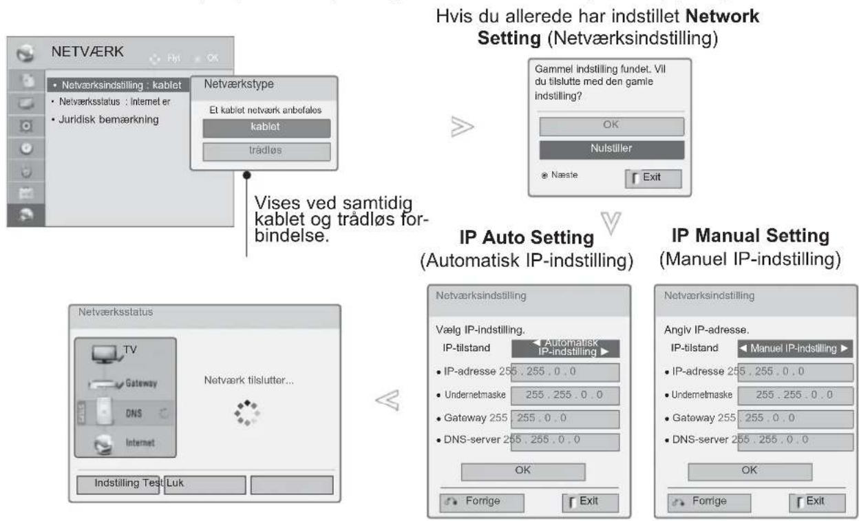 LG 55LD650N - Opsætning af kablet netværk - 1