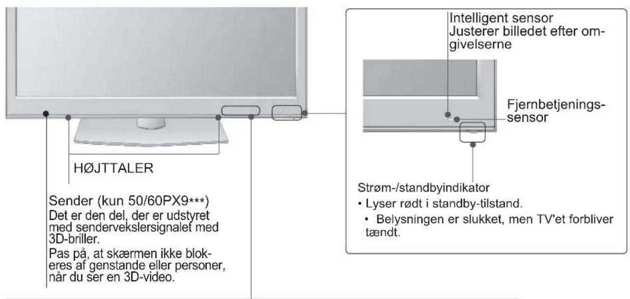 LG 55LD650N - Berøringssensor - 2