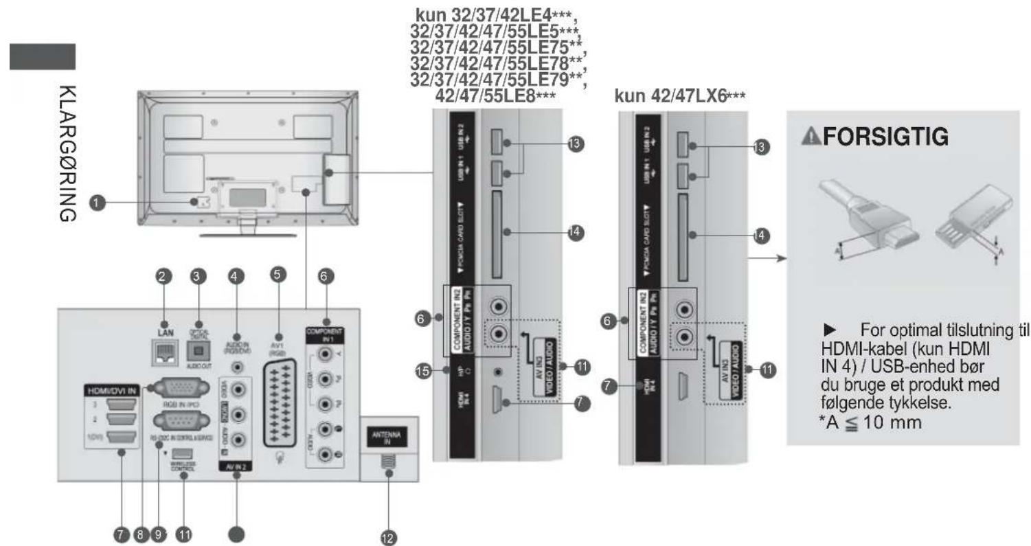 LG 55LD650N - KLARG∅RING BAGPANELET - 1