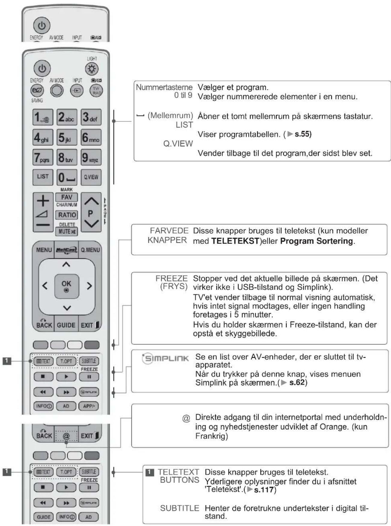 LG 55LD650N - KLARG∅RING - 1