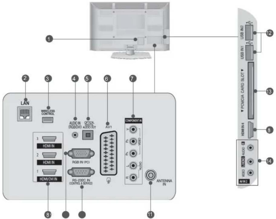 LG 55LD650N - BAGPANELET - 1