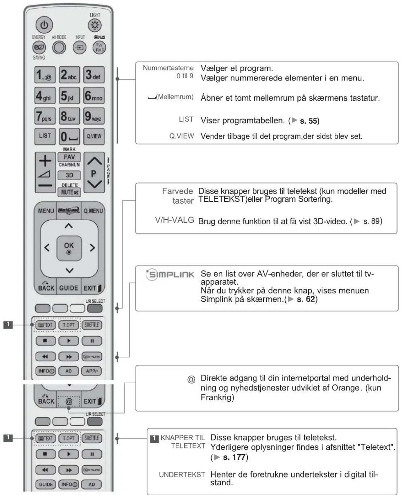 LG 55LD650N - KLARG∅RING - 1