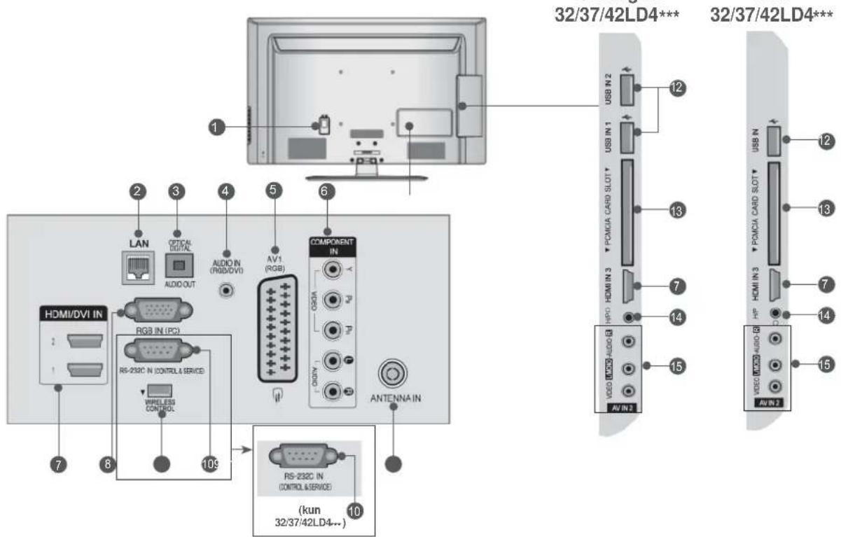 LG 55LD650N - BAGPANELET - 1