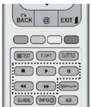 BACK @ EXIT TEXT T.OPT SUBTITLE GUIDE INFO① AD