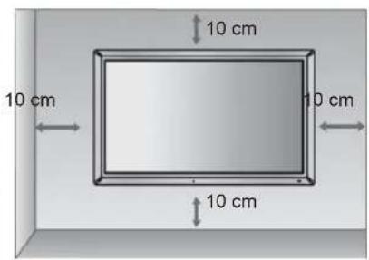 10 cm 10 cm 10 cm 10 cm