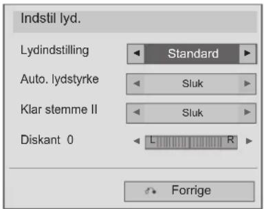 Indstil lyd. Lydindstilling Standard Auto. lydstyrke Sluk Klar stemme II Sluk Diskant 0 L R Forrige