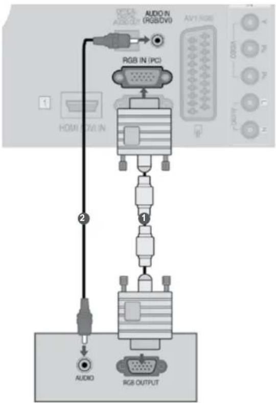 LG 47LD450N - TILSLUTNING MED T 15-BENS D-SUB-KABEL - 1