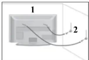LG 47LD450N - ! BEMAERK - 2