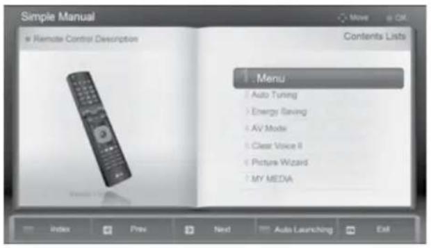 Simple Manual Remote Control Description Contents Lists 1. Menu • Auto Tuning • Energy Saving • AV Mode • Clear Voice II • Picture Wizard • MY MEDIA