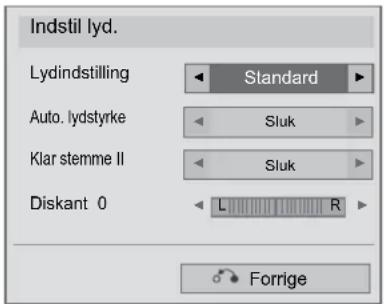 Indstil lyd. Lydindstilling Standard Auto. lydstyrke Sluk Klar stemme II Sluk Diskant 0 L R Forrige