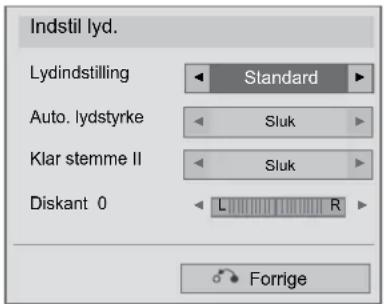 Indstil lyd. Lydindstilling Standard Auto. lydstyrke Sluk Klar stemme II Sluk Diskant 0 L R Forrige