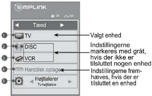 SIMPLINK CK Exit Tænd Valgt enhed TV DISC VCR Indstillingerne markers med gråt, hvis der ikke er tilsluttet nogen enhed Harrdisk optager Indstillingerne fremhæves, hvis der er tilsluttet en enhed Højttalerer Tv-højttalere