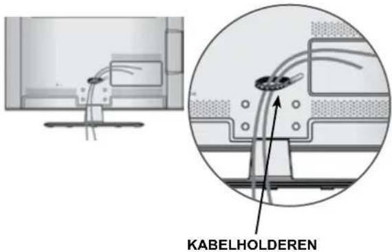 KABELHOLDEREN