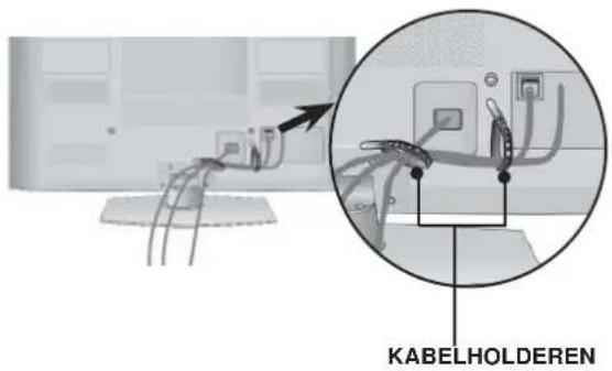 KABELHOLDEREN