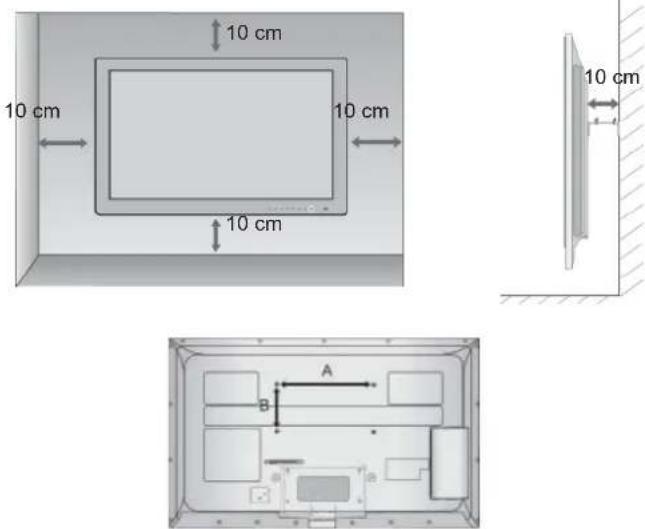 10 cm 10 cm 10 cm 10 cm 10 cm A B