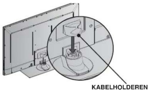KABELHOLDEREN