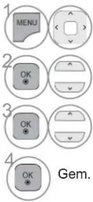 1 MENU 2 OK 3 OK 4 OK Gem.