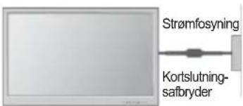 Strømfosyning Kortslutning- safbryder